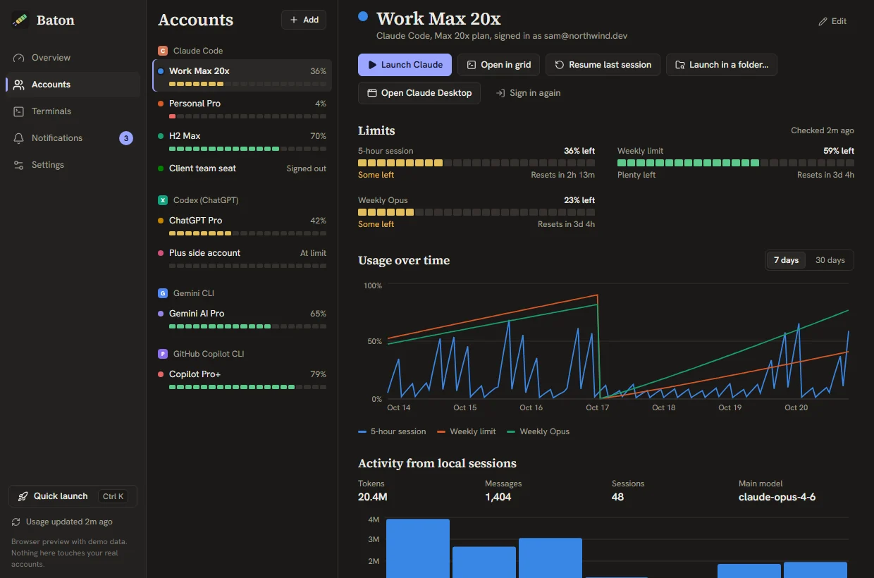 The Accounts screen: accounts grouped by tool on the left; on the right, Work Max 20x with launch buttons, its three limits and a usage chart.
